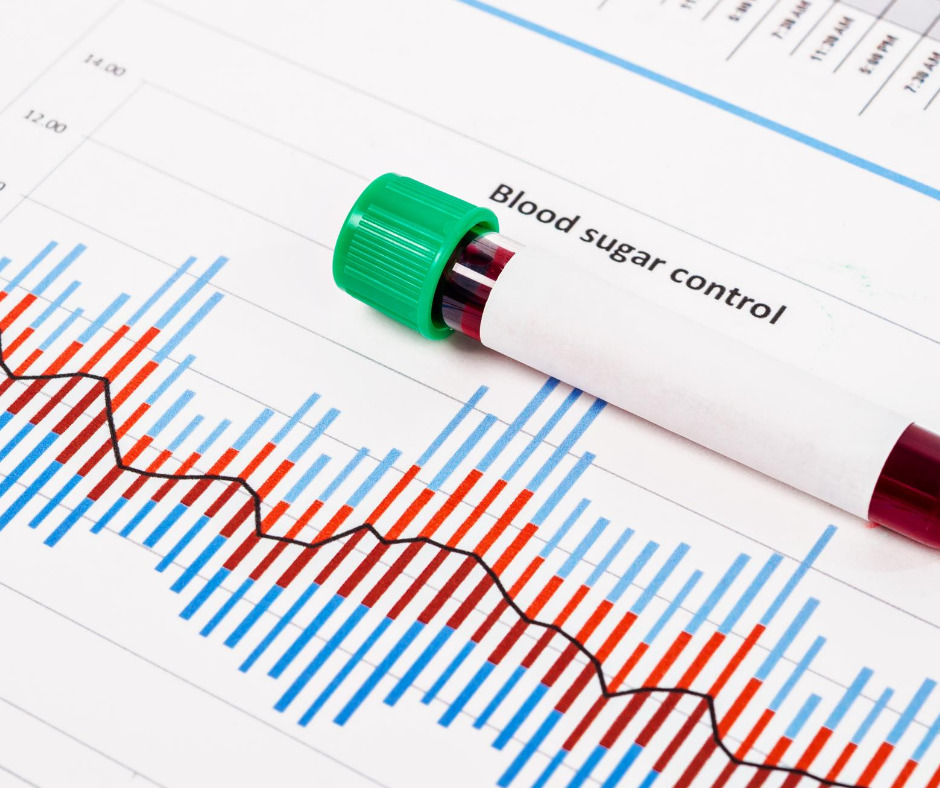 Recommended Blood Tests to understand Your Weight Loss ...