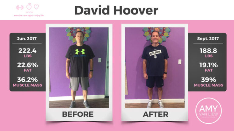 David Hoover’s Success Story!