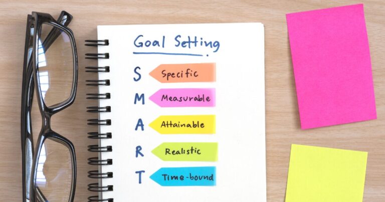 Setting SMART Goals: Your Roadmap to Sustained Fitness Motivation