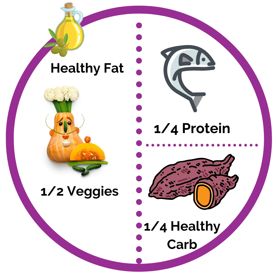 ideal plate guide ideal plate guide