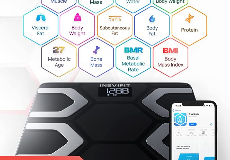 inevifit